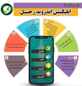 اپلیکیشن جامع اربعین رحیل